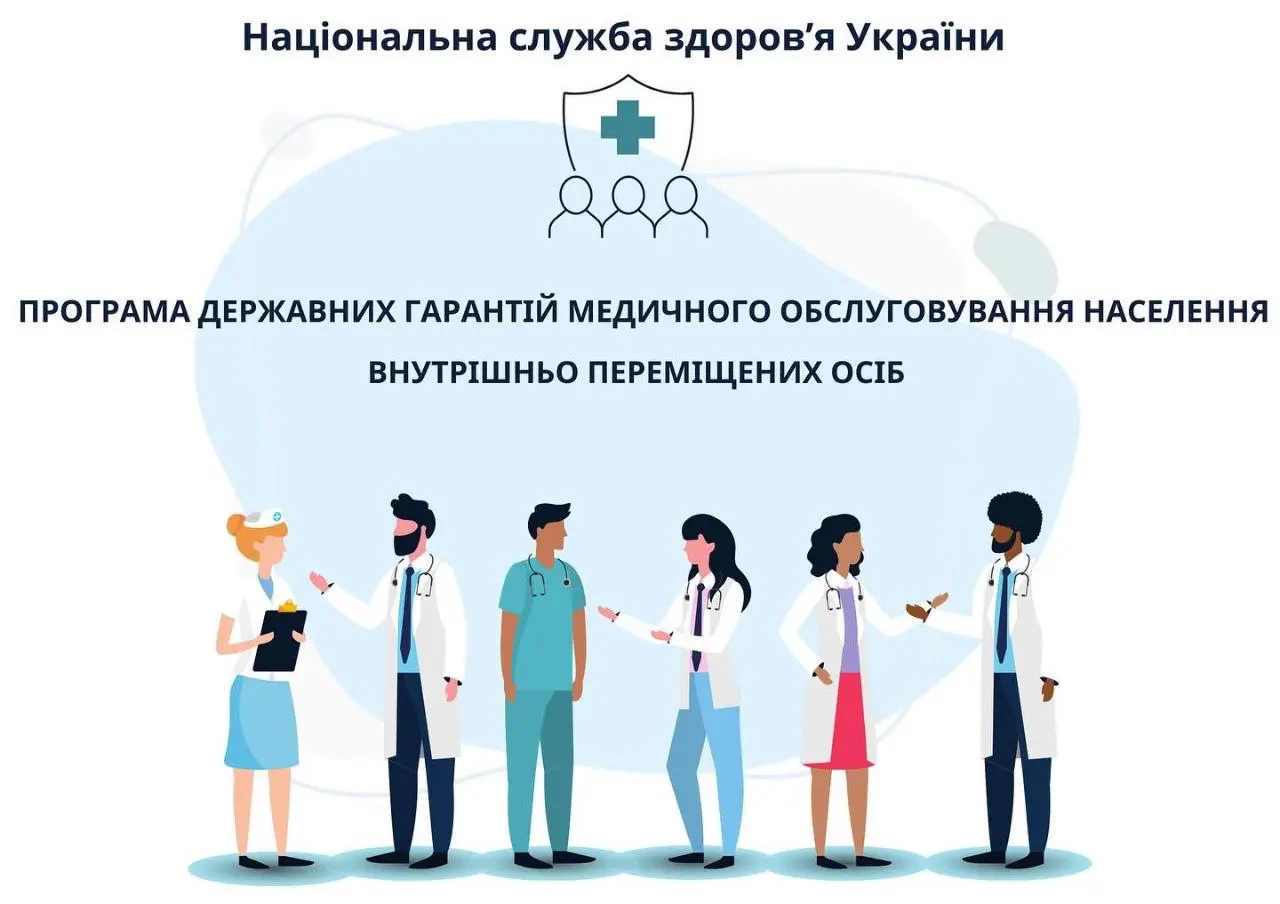 Міністерство Освіти і науки України
