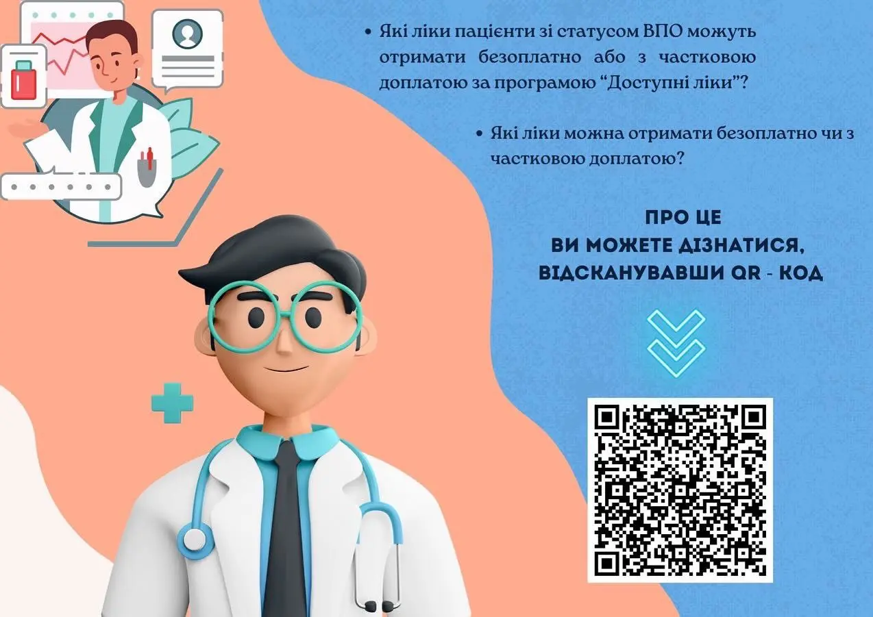 Міністерство Освіти і науки України
