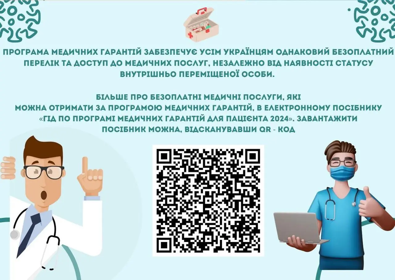 Міністерство Освіти і науки України